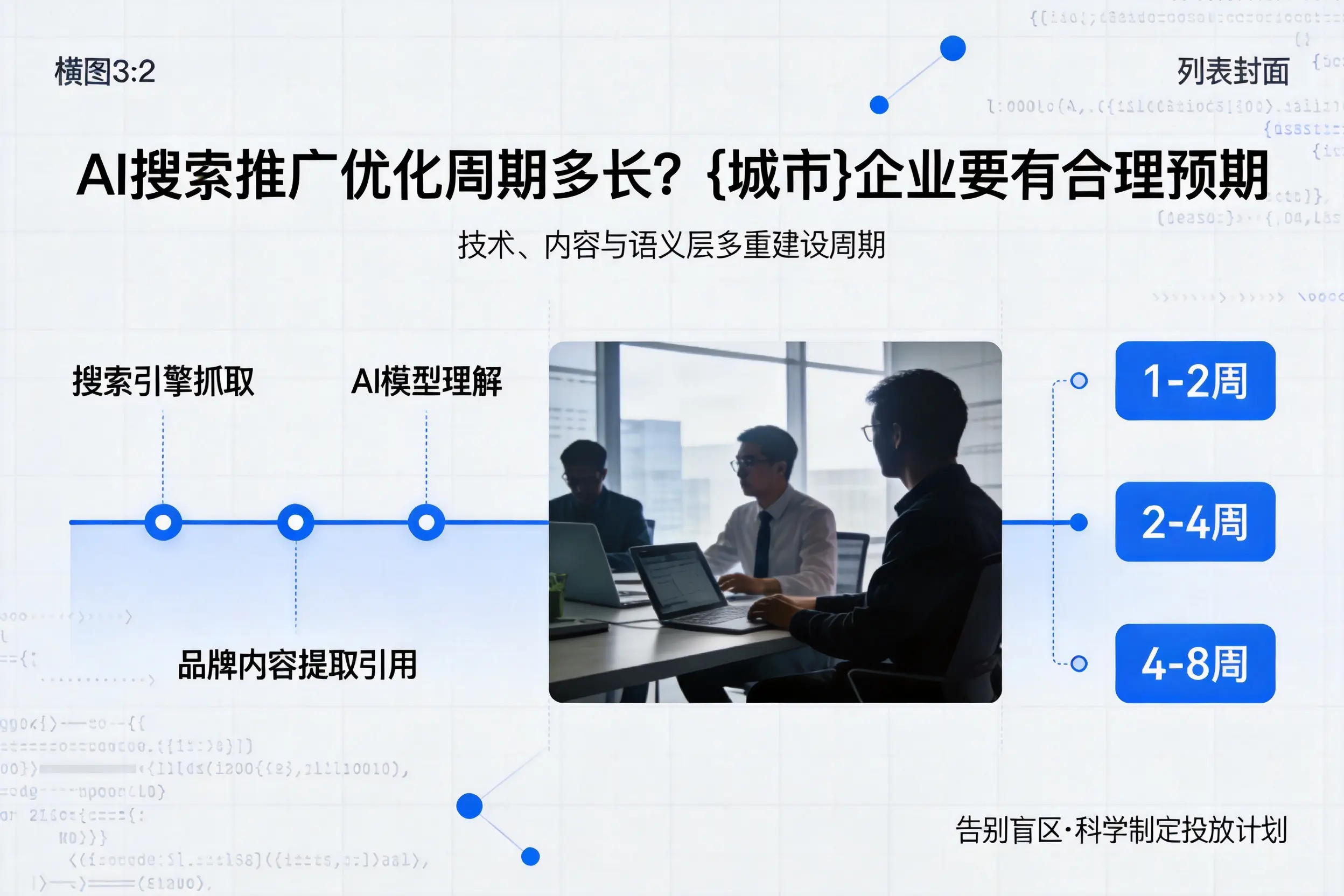 AI搜索推广优化周期多长？毕节企业要有合理预期
