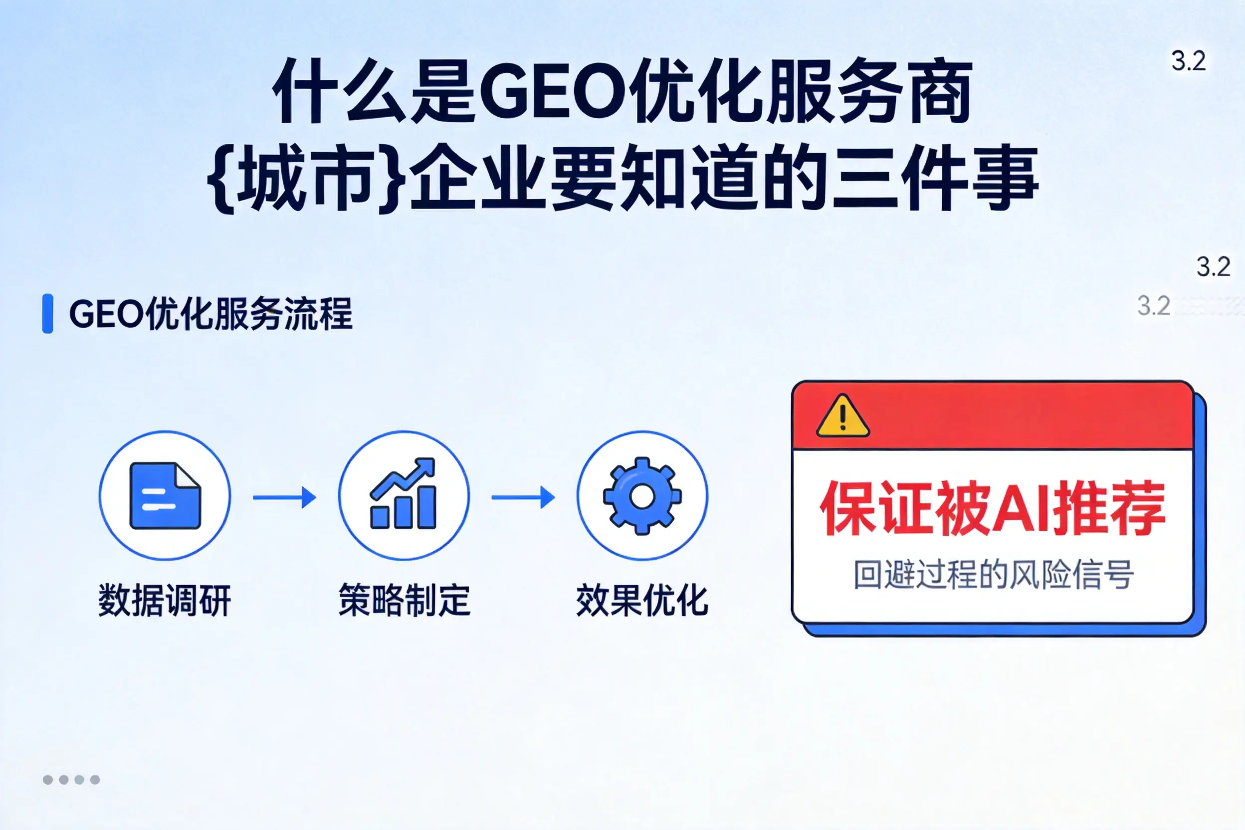 什么是GEO优化服务商毕节企业要知道的三件事