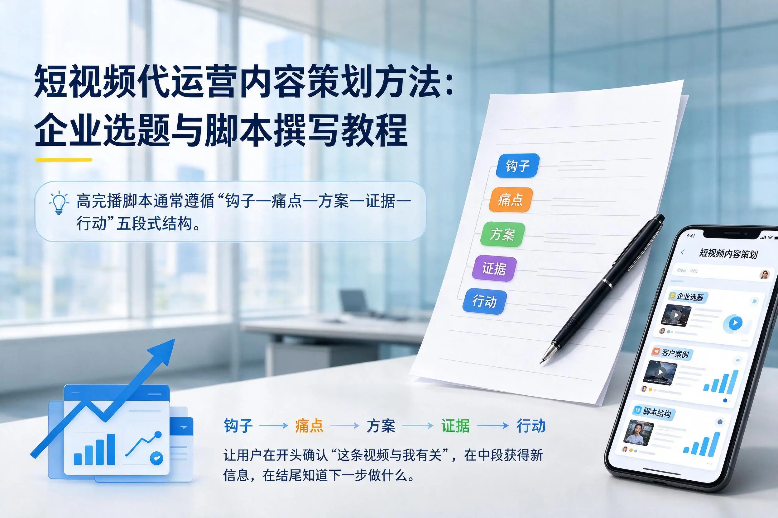 短视频代运营内容策划方法：毕节企业选题与脚本撰写教程