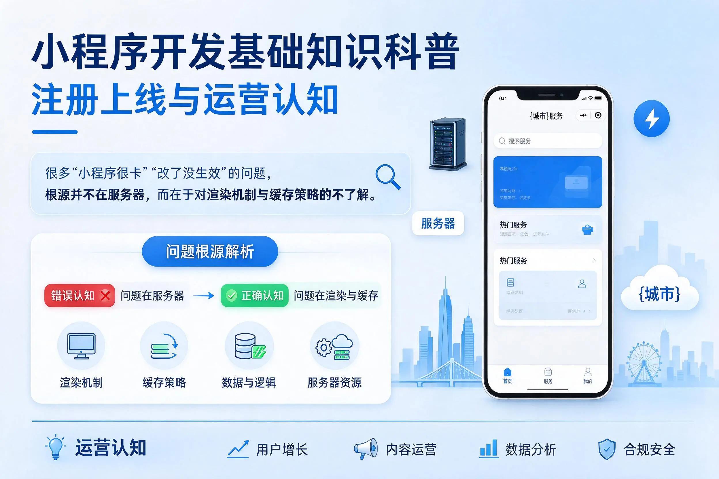 毕节小程序开发基础知识科普:注册上线与运营认知