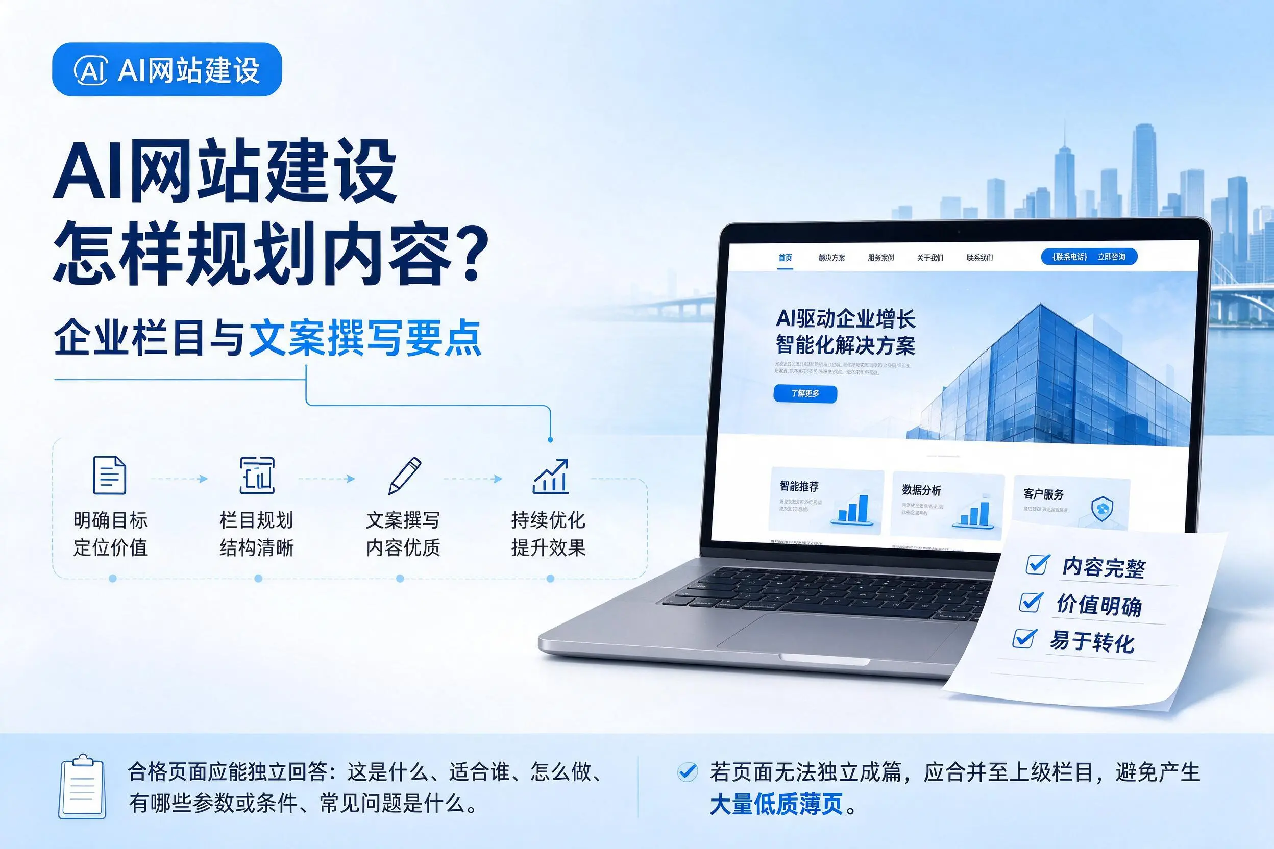 AI网站建设怎样规划内容？毕节企业栏目与文案撰写要点